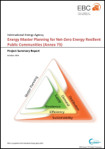 Energy Master Planning for Net-Zero Energy Resilient Public Communities (Annex 73) - Project Summary Report